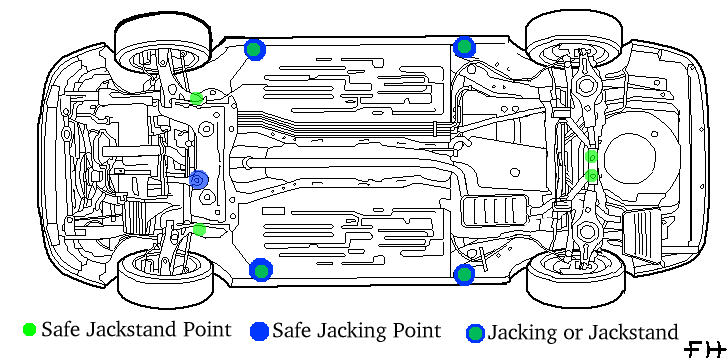 Ford explorer jack stand points #4